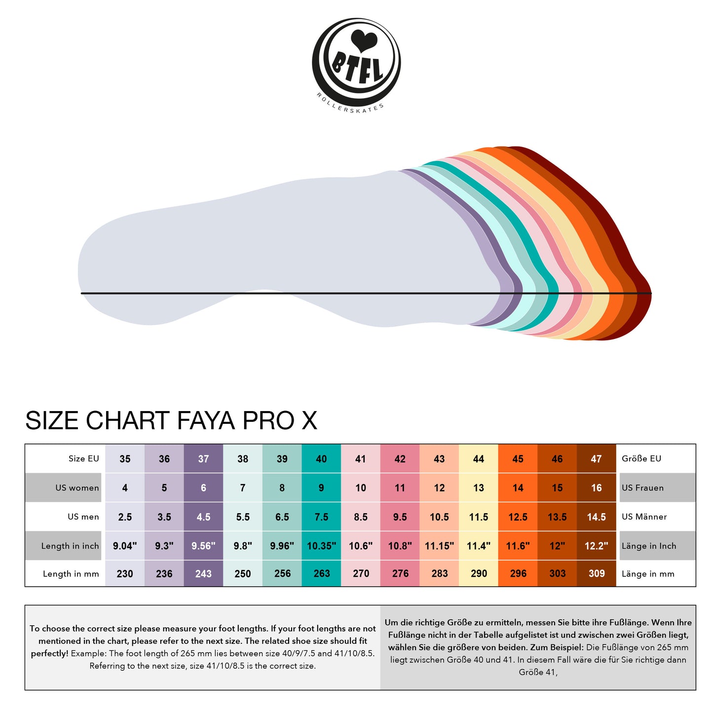 FAYA PRO X - BTFL Rollschuhe schwarz
